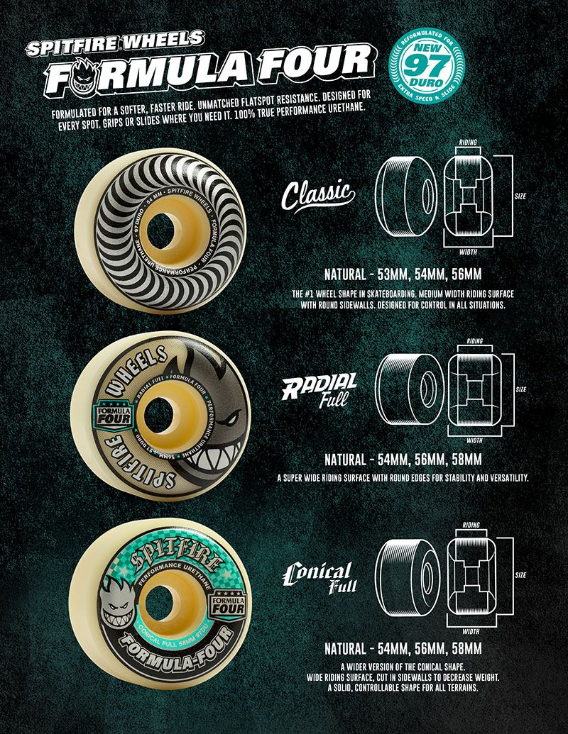 Formula Four CLASSIC | 97DU (ハイブリッド) 53mm | ホワイト