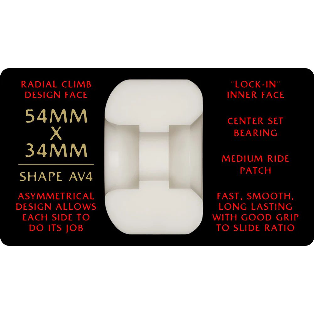 DRAGON FORMULA NANO RAT AV4 | 93A (ハイブリッド) 54x34MM | ナチュラル