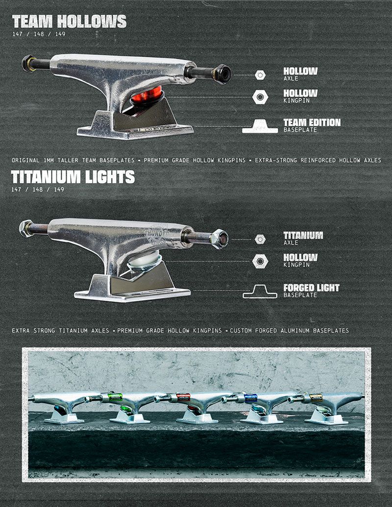 TITANIUM LIGHT POLISHED Ⅲ |148 最軽量 Hi | シルバー