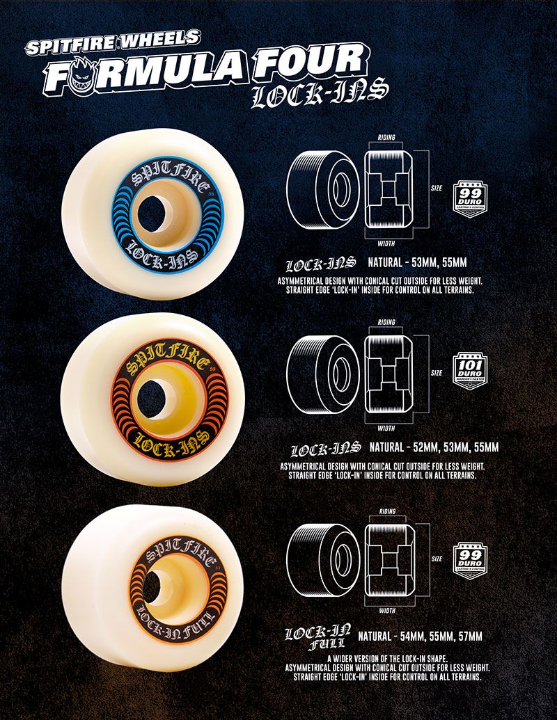 Formula Four LOCK-INS | 101DU (ハード) 53mm | ホワイト