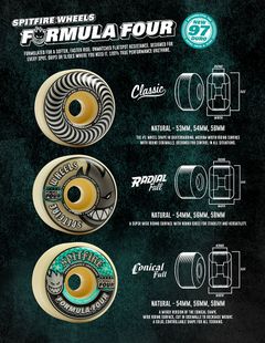 Formula Four CLASSIC | 97DU (ハイブリッド) 54mm | ホワイト