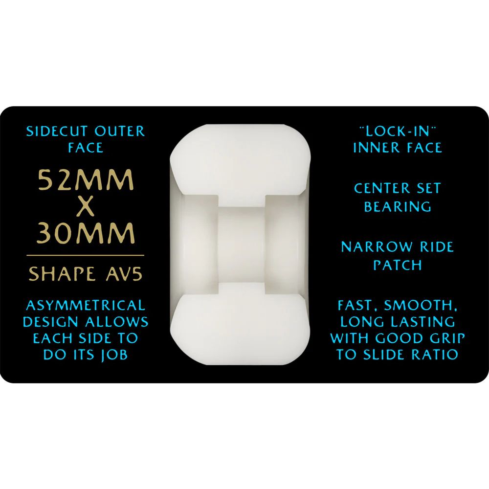 DRAGON FORMULA NANO RAT AV5 | 97A (ハイブリッド) 52x30MM | ナチュラル
