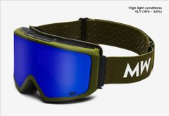 FLIP XEP - ARMY XEP BLUE