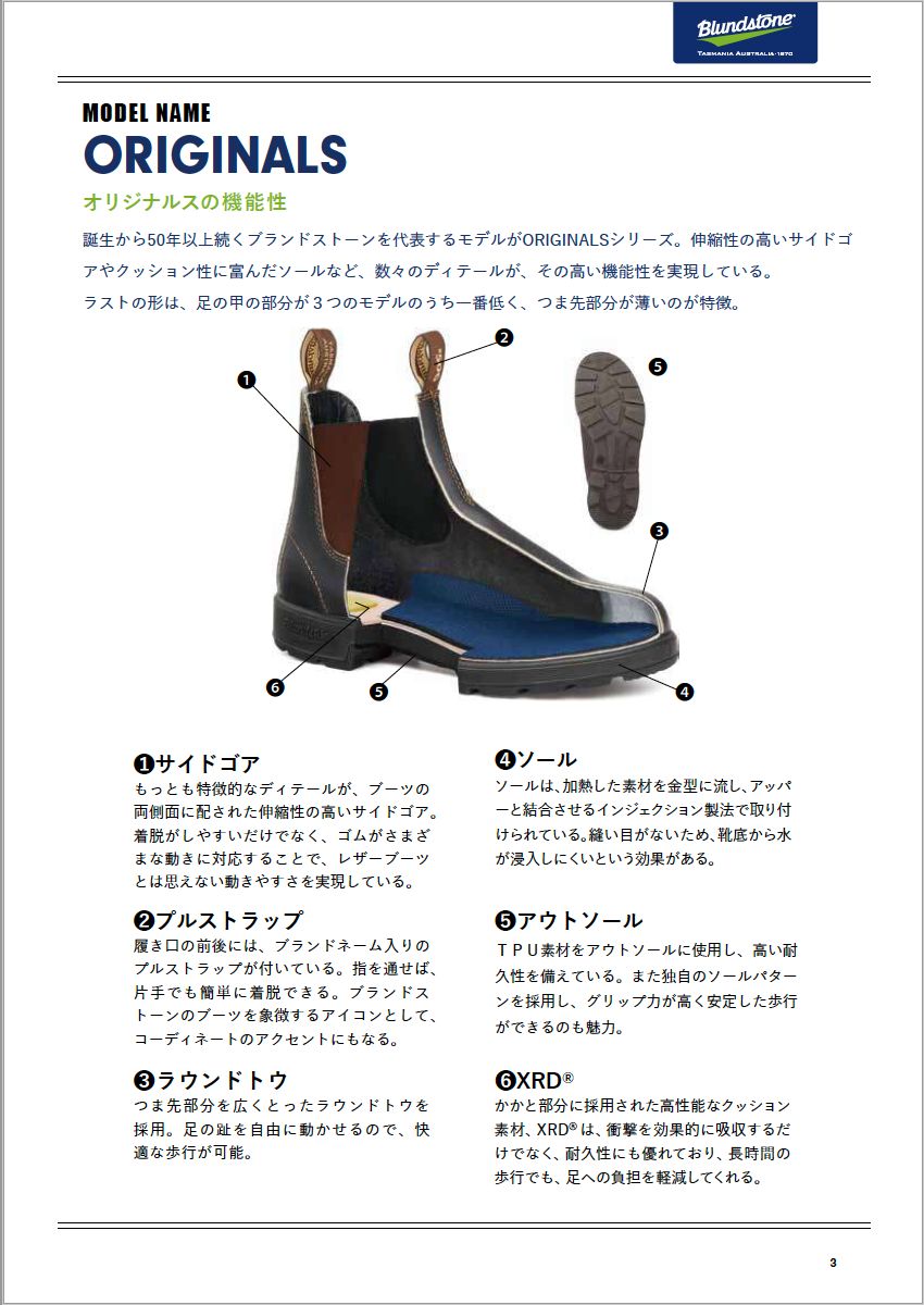 Blundstone - ブランドストーン | ブーツ・シューズ 正規通販 koko