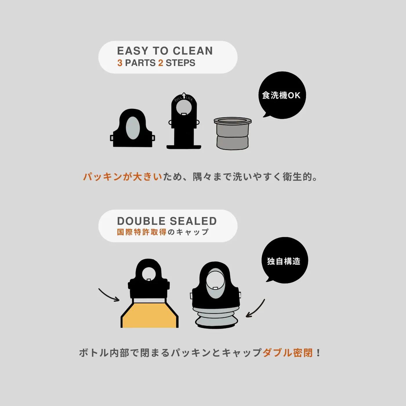 ACTIVE BOTTLE (BLACK) / ×REVOMAX 真空断熱ステンレスボトル