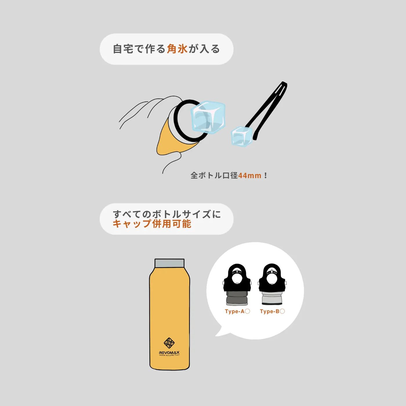 ACTIVE BOTTLE (BLACK) / ×REVOMAX 真空断熱ステンレスボトル