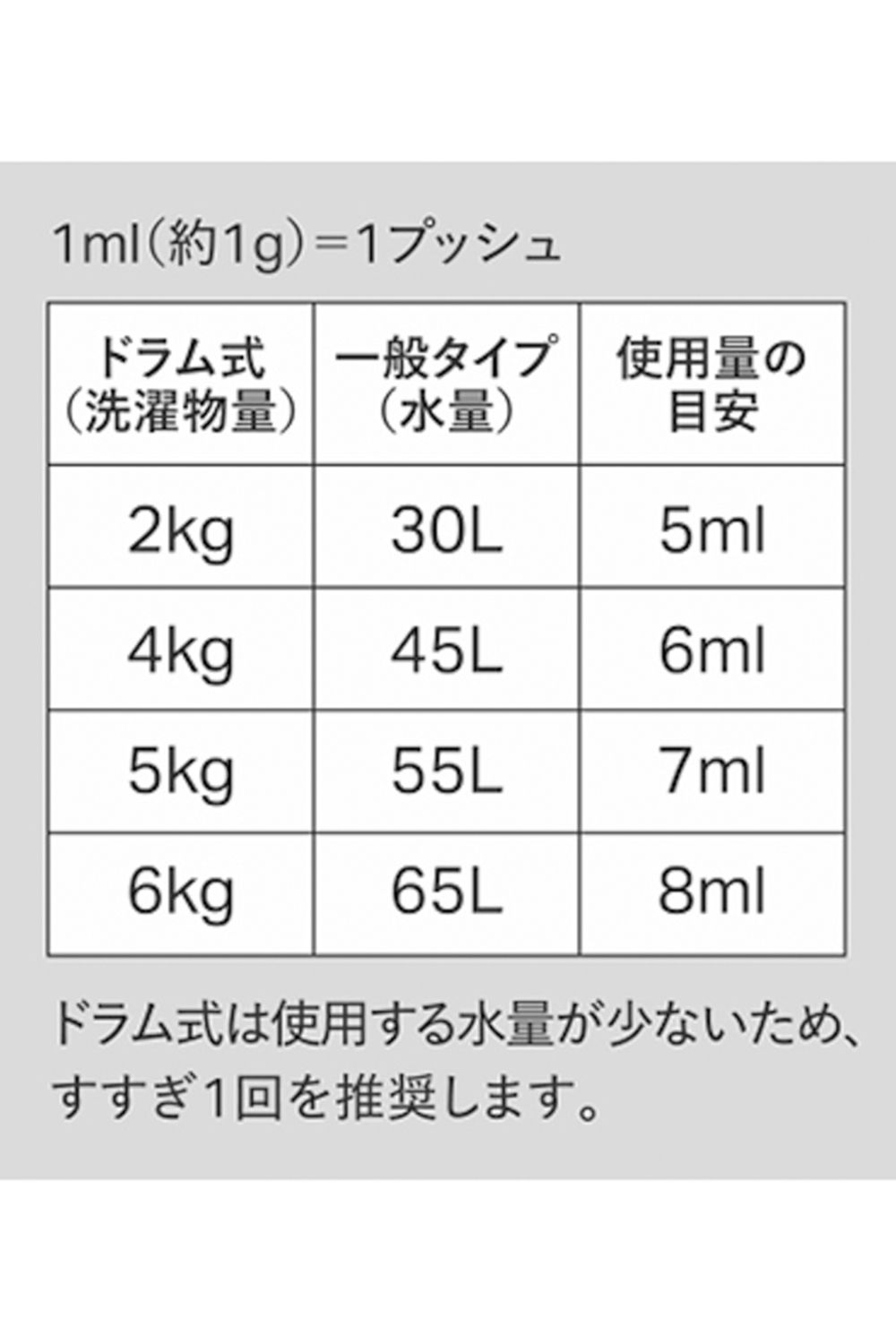 CLEAN OCEAN NATURAL LAUNDRY LIQUID / Clean Ocean ナチュラルランドリーリキッド 洗濯洗剤 / 抗菌
