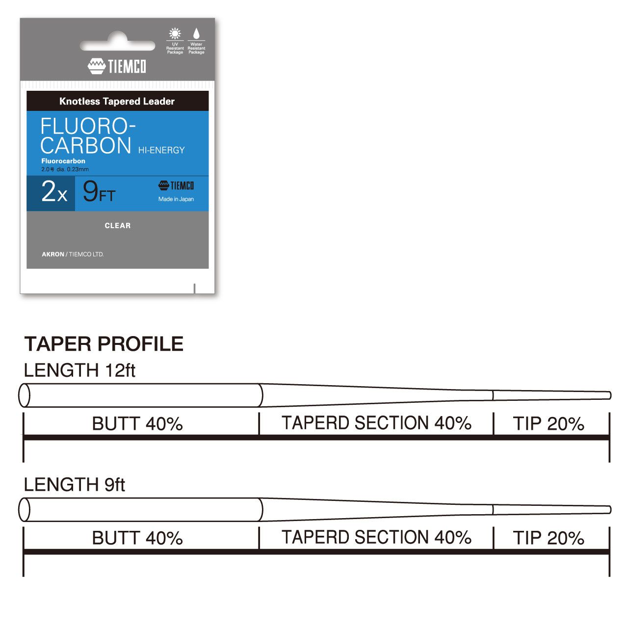 TIEMCO Fluorocarbon HI-ENERGY Leader/フロロリーダー ハイエナジー