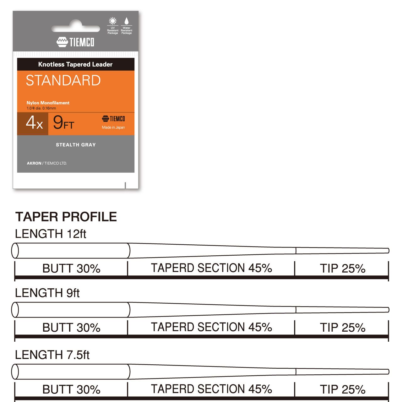 TIEMCO Standard Leader/スタンダードリーダー