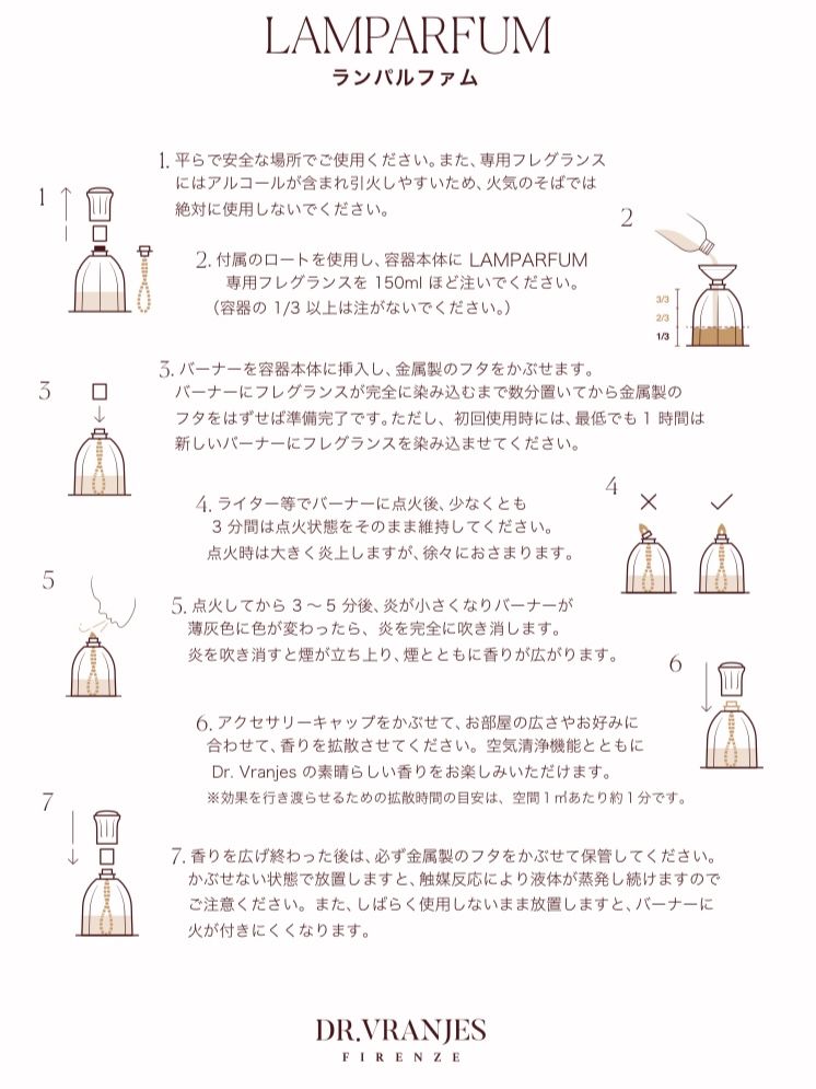 ランパルファム セットボックス / LP SET BOX / SAPPHIRE <サファイア>