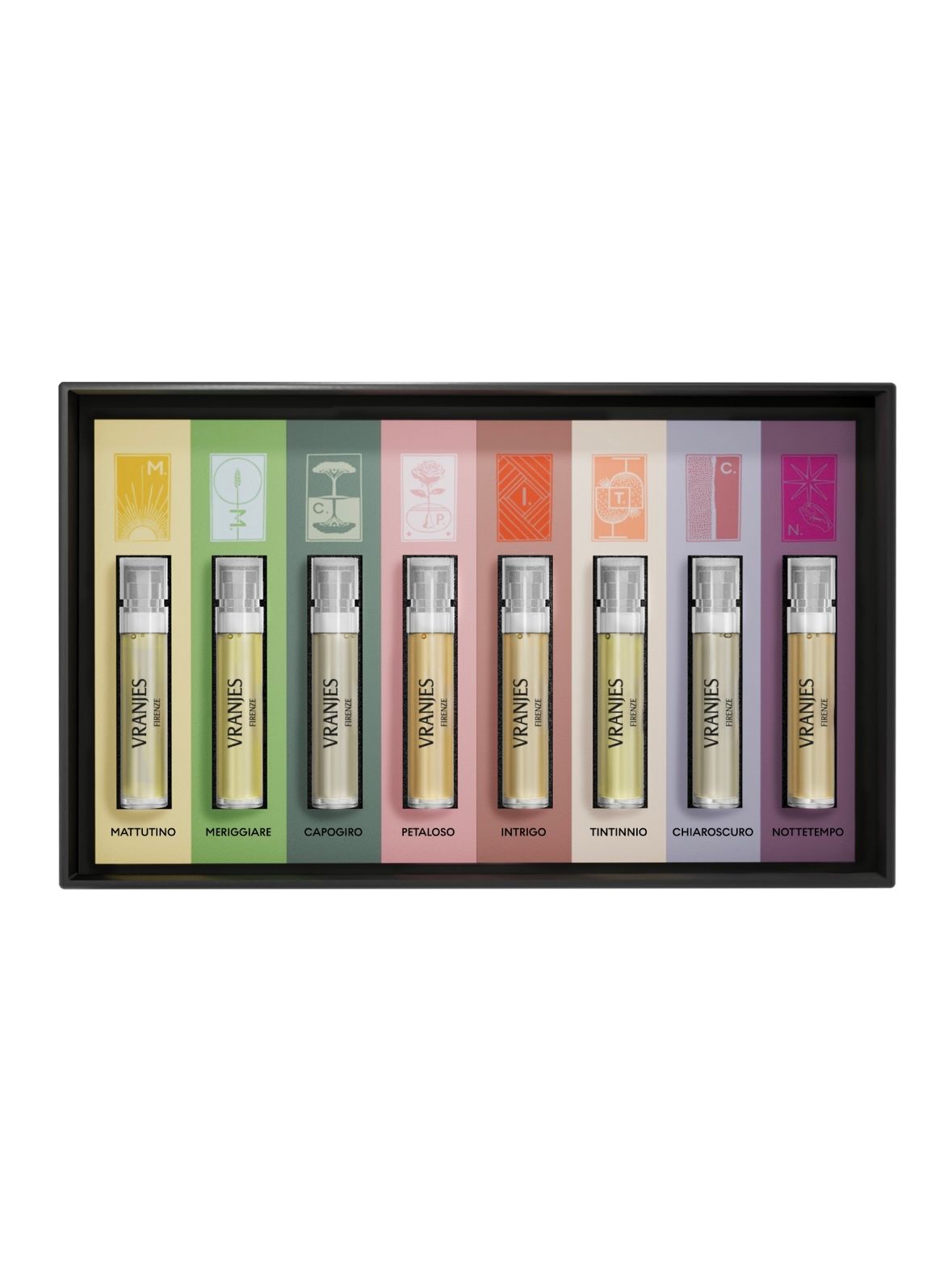 香水 オー ド パルファム ディスカバリー セット / EDP DISCOVERY KIT / 全8種類