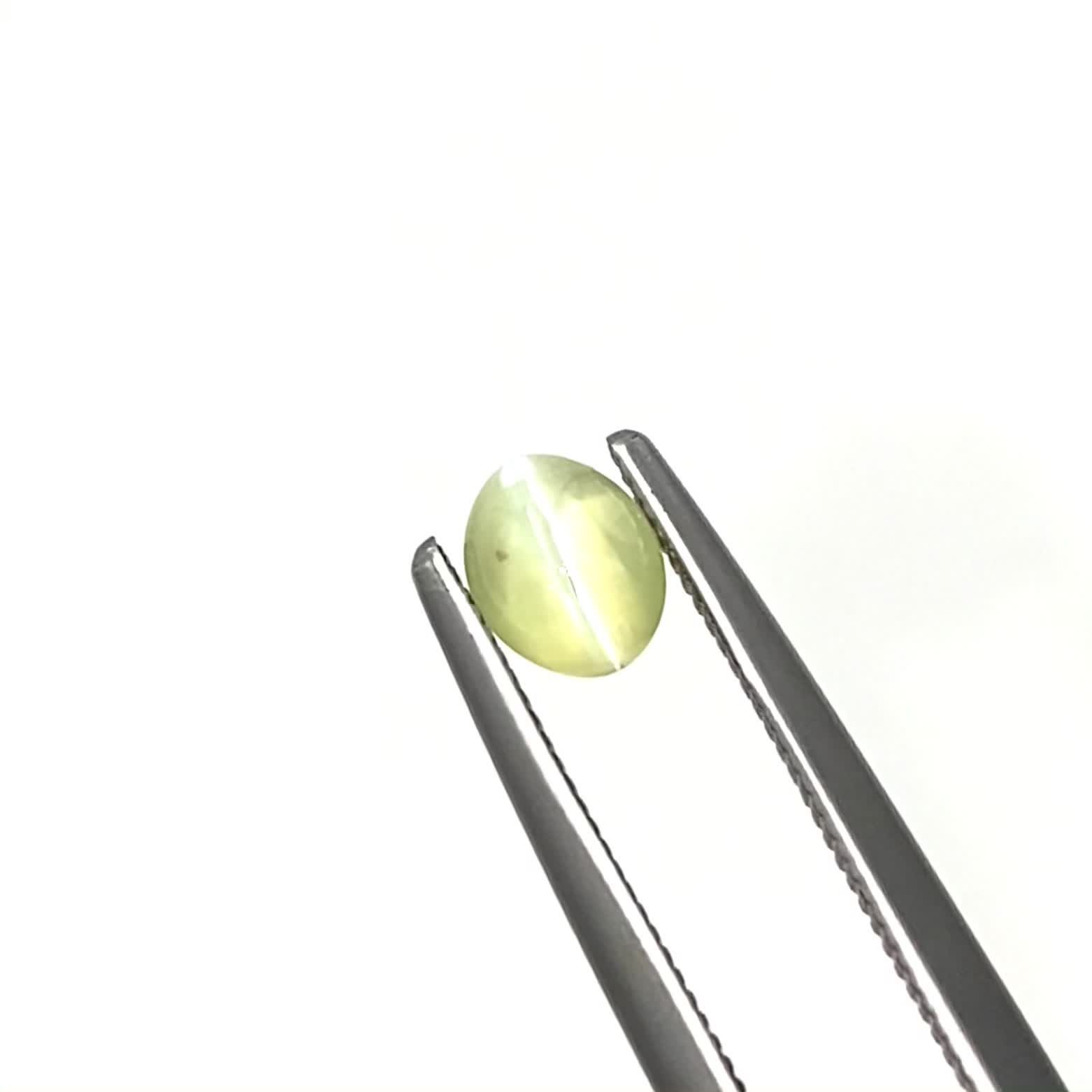 クリソベリルキャッツアイ(宝石名クリソベリル・キャッツアイ