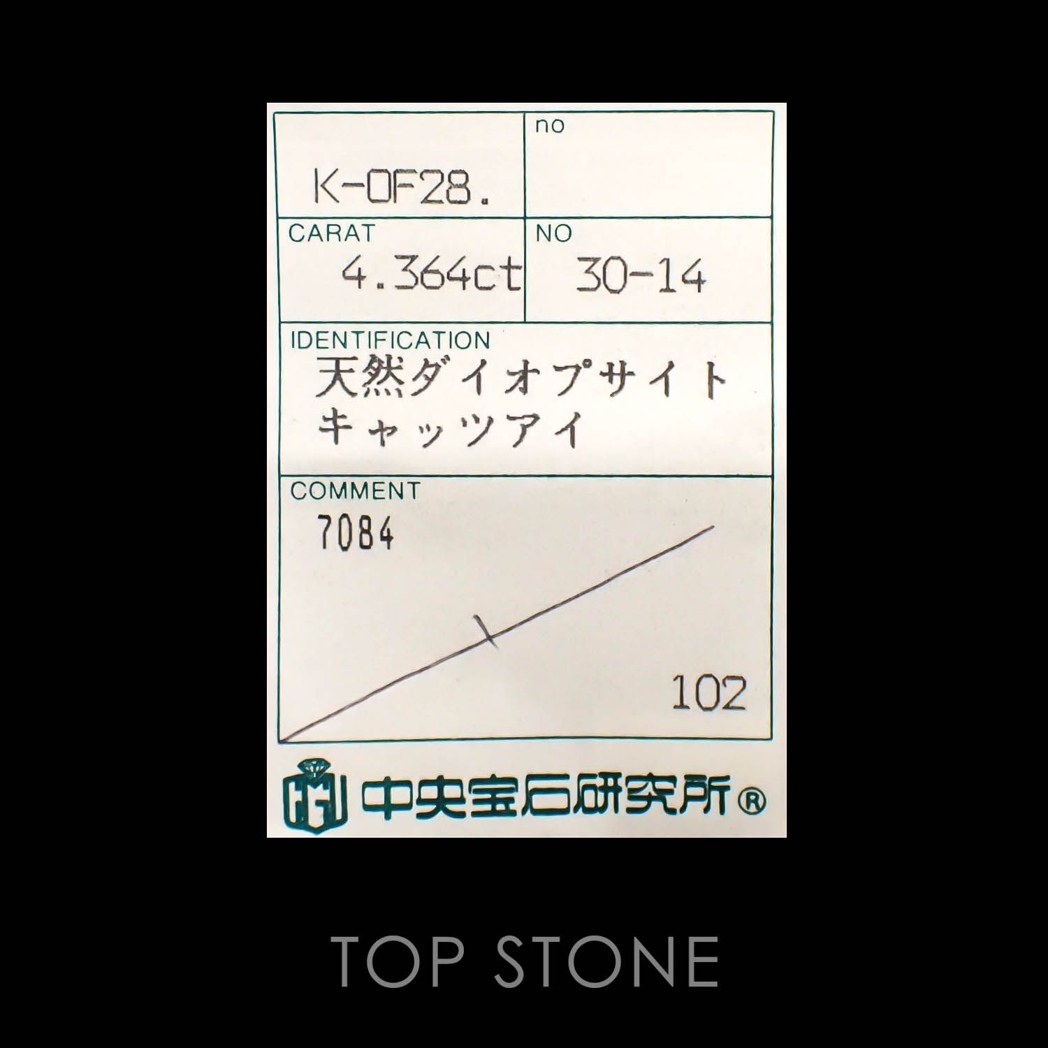 ダイオプサイドキャッツアイ(宝石名ダイオプサイト・キャッツアイ)ロシア産 4.364ct ソ付(CGL)[230120304]9.9x8.1mm前後