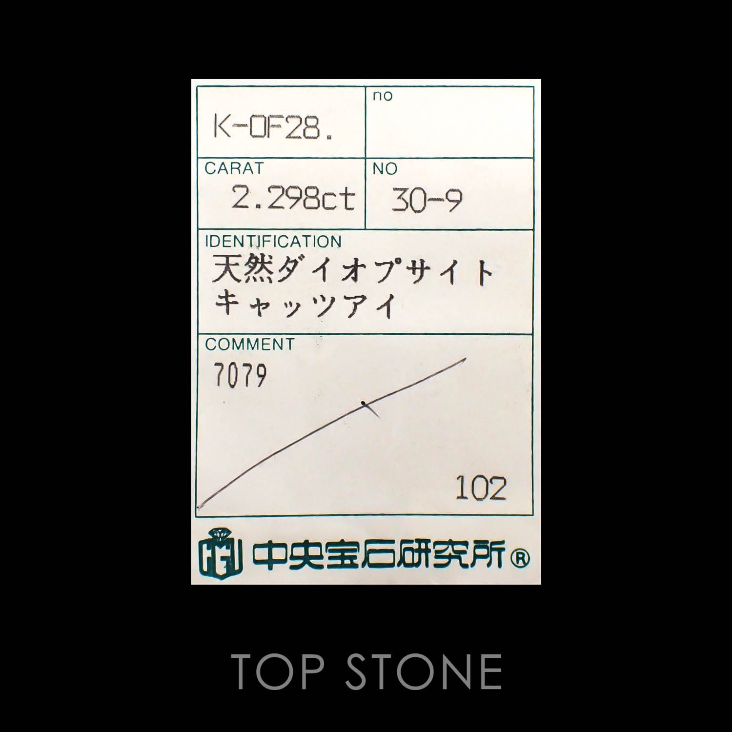ダイオプサイドキャッツアイ(宝石名ダイオプサイト・キャッツアイ)ロシア産 2.298ct ソ付(CGL)[230120306]9.6x7.9mm前後