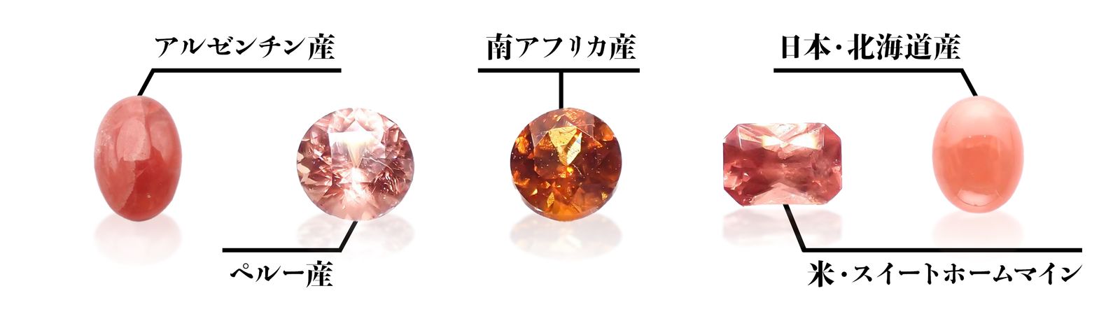 ロードクロサイト / Rhodochrosite | TOP STONE(トップストーン)