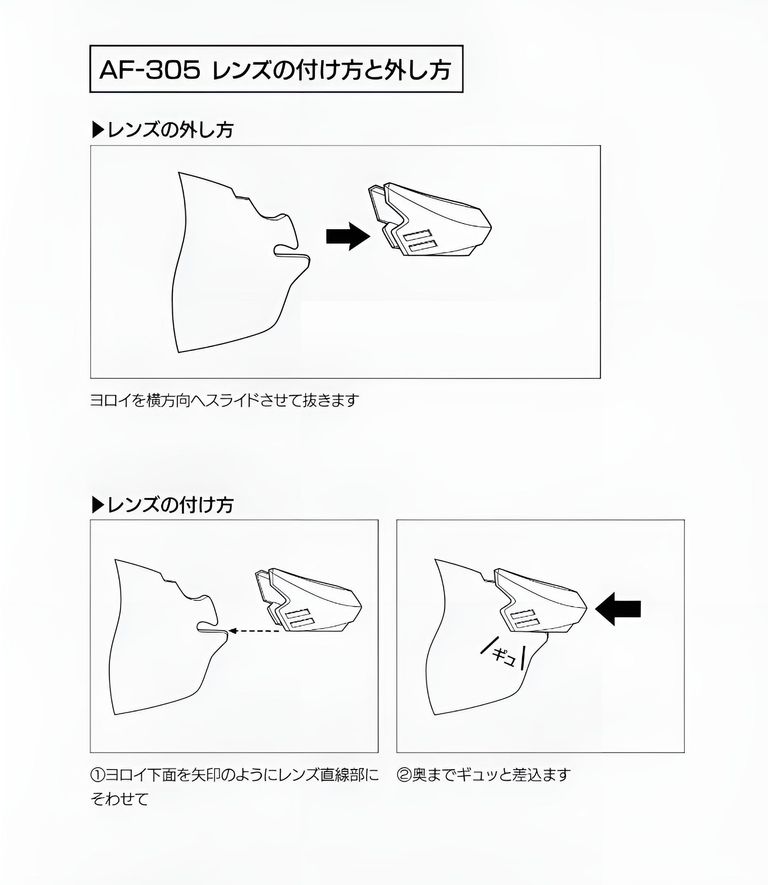 ※頻繁なレンズ交換はヨロイ部(フレーム)を痛めるおそれがあるためお控えください
※水洗いでのサングラス洗浄時ではヨロイ部を外さずに洗い、すぐに水気を拭き取りよく乾かしてください