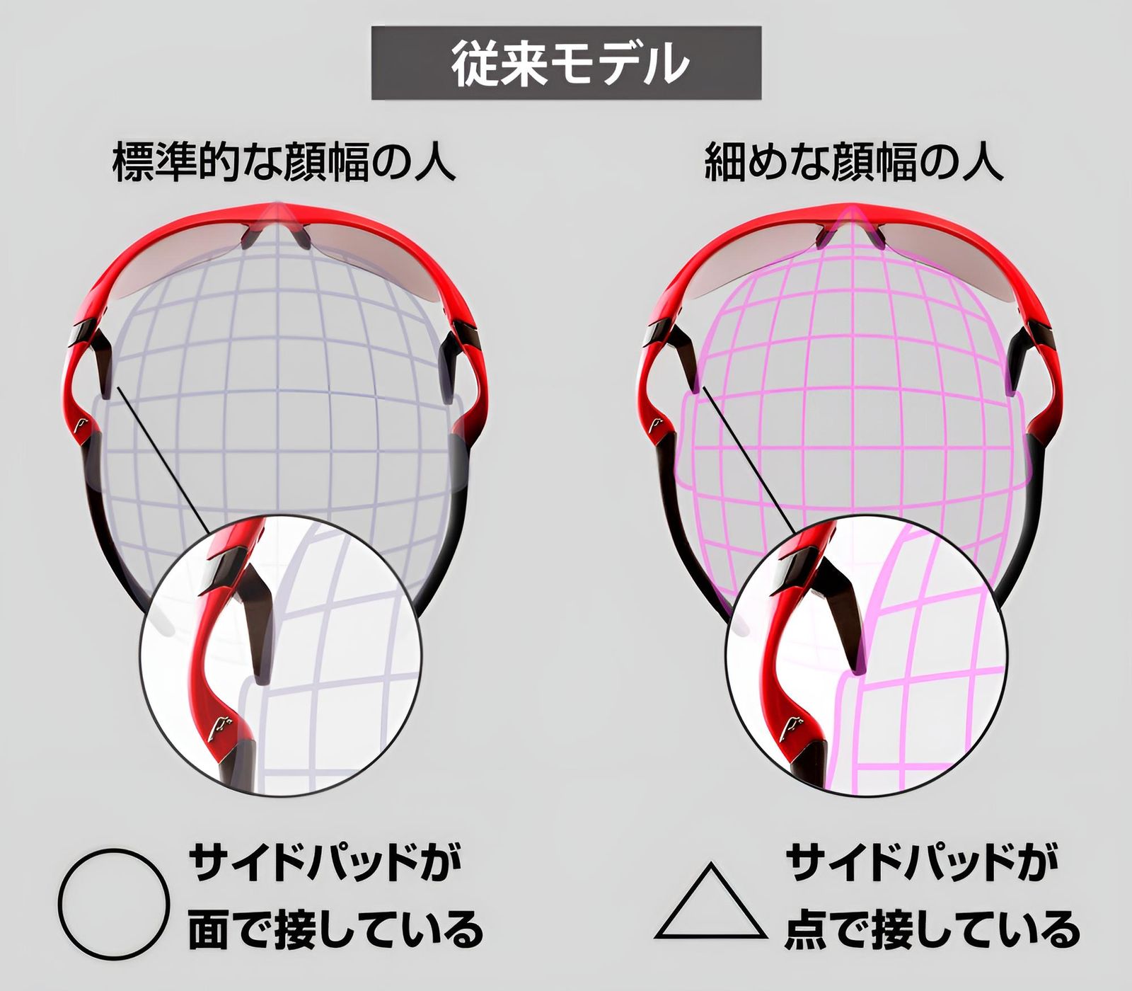 AF-303 C-4P 偏光レンズ組込みセット | サングラス | 偏光レンズ | ユニセックス