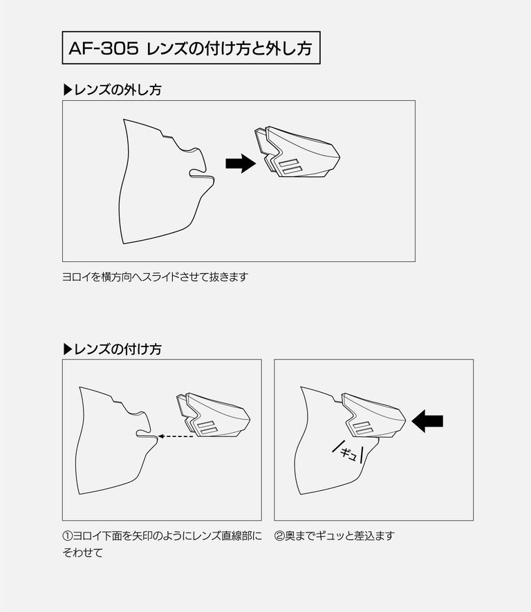 ※頻繁なレンズ交換はヨロイ部(フレーム)を痛めるおそれがあるためお控えください
※水洗いでのサングラス洗浄時ではヨロイ部を外さずに洗い、すぐに水気を拭き取りよく乾かしてください